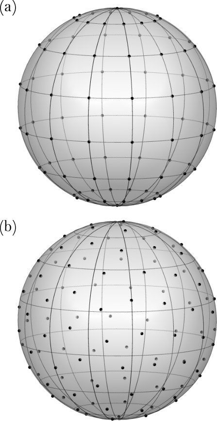 Figure 22