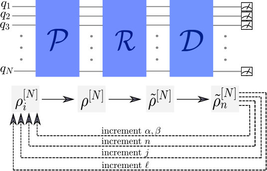 Figure 24