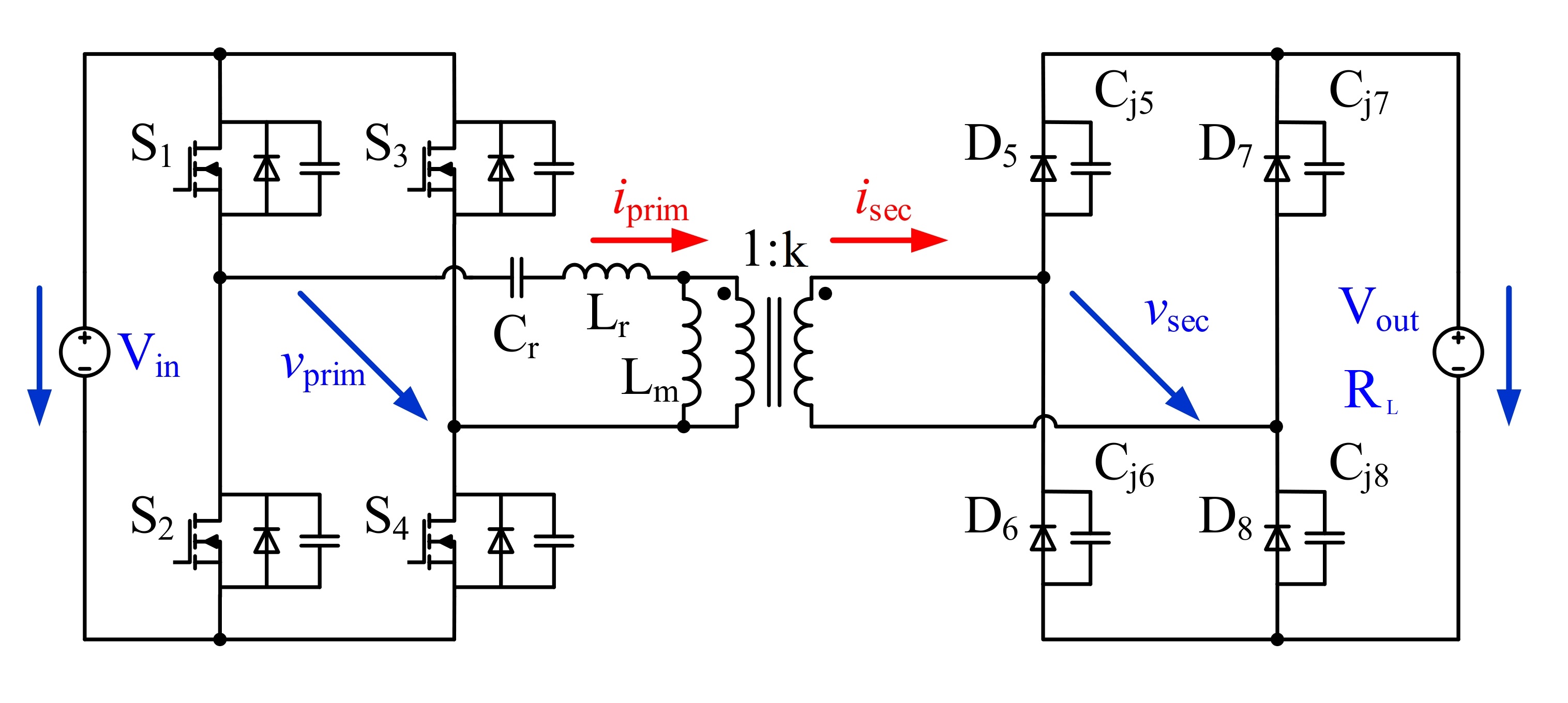 Figure 23