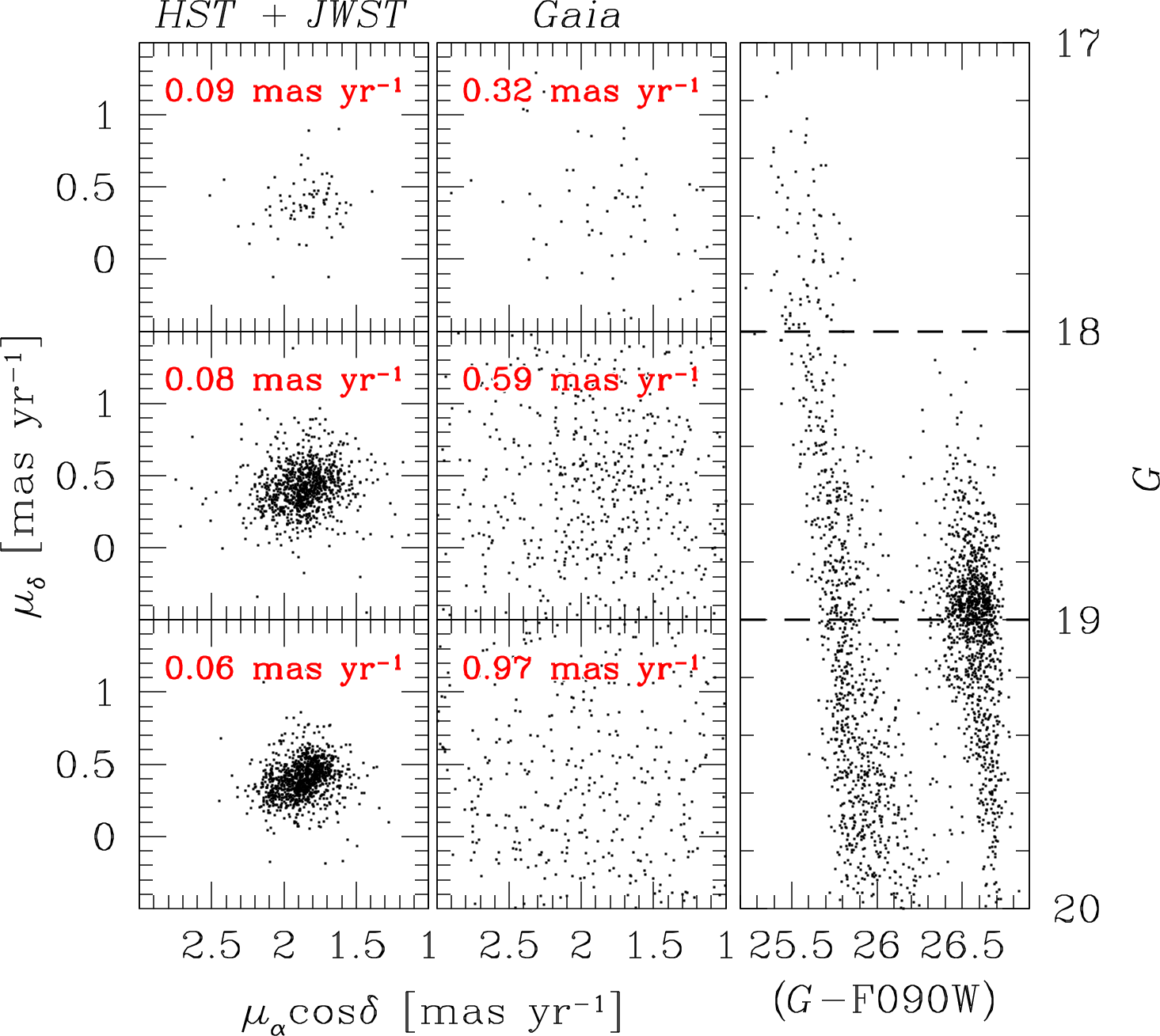 Figure 18
