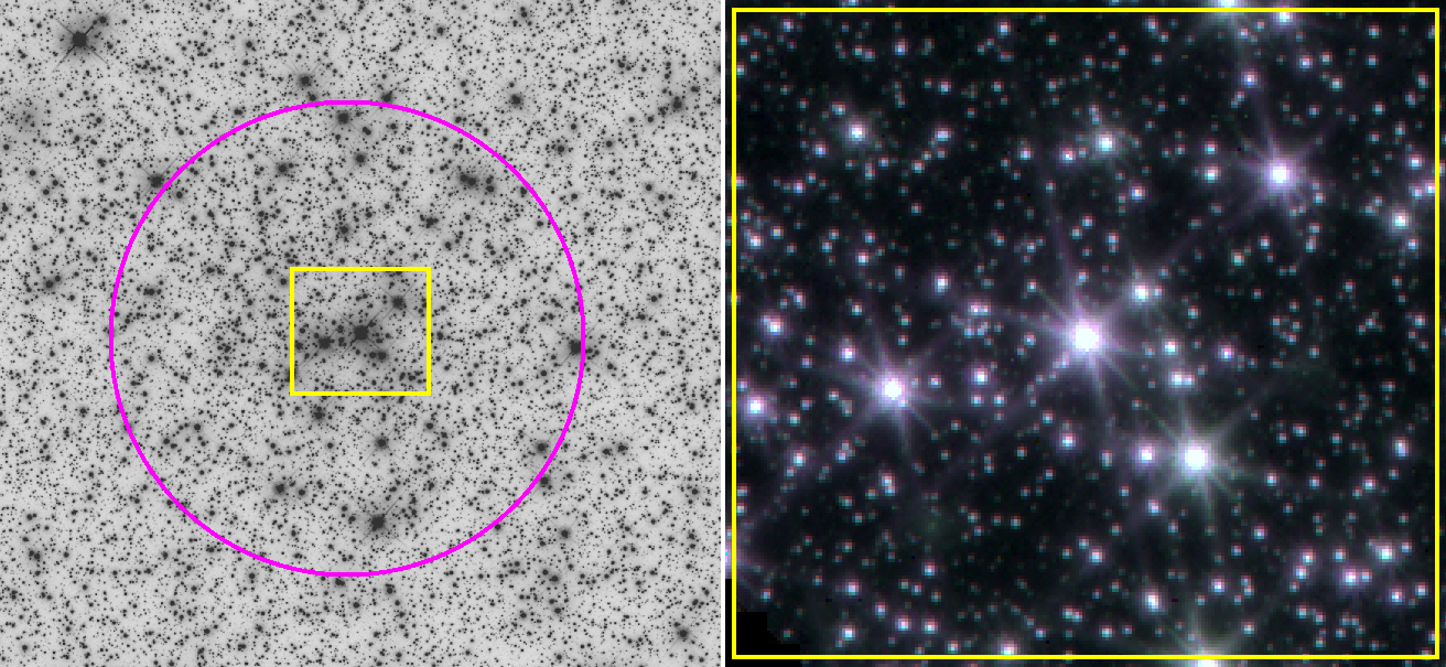 Figure 20