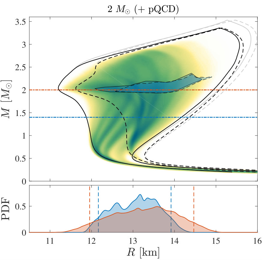 Figure 23