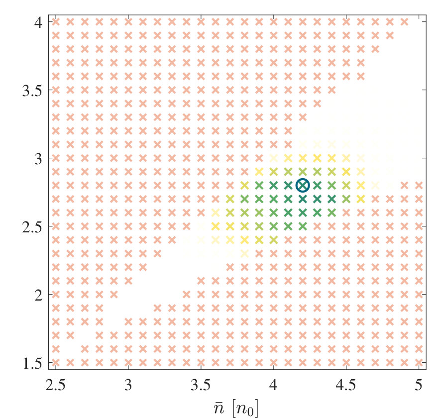Figure 37