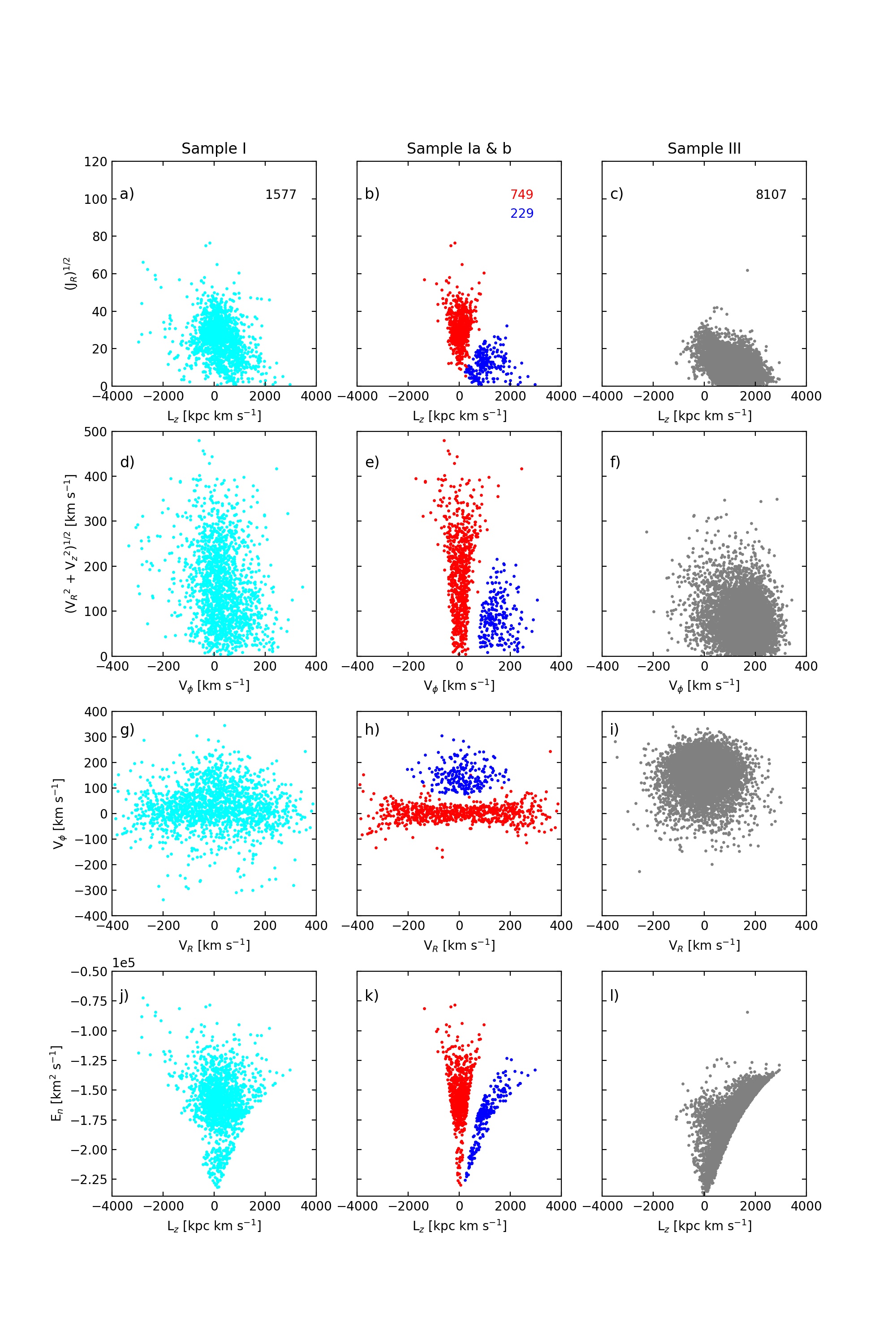 Figure 17
