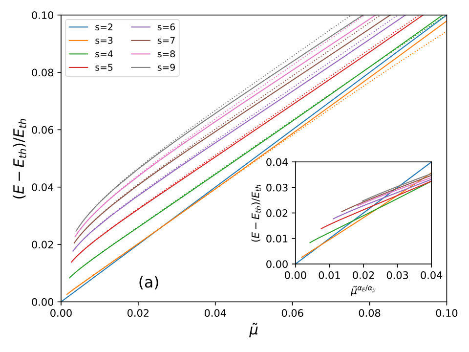 Figure 24