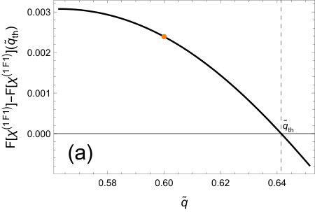 Figure 39