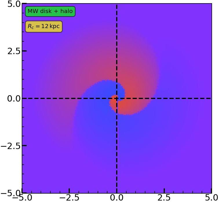 Figure 19