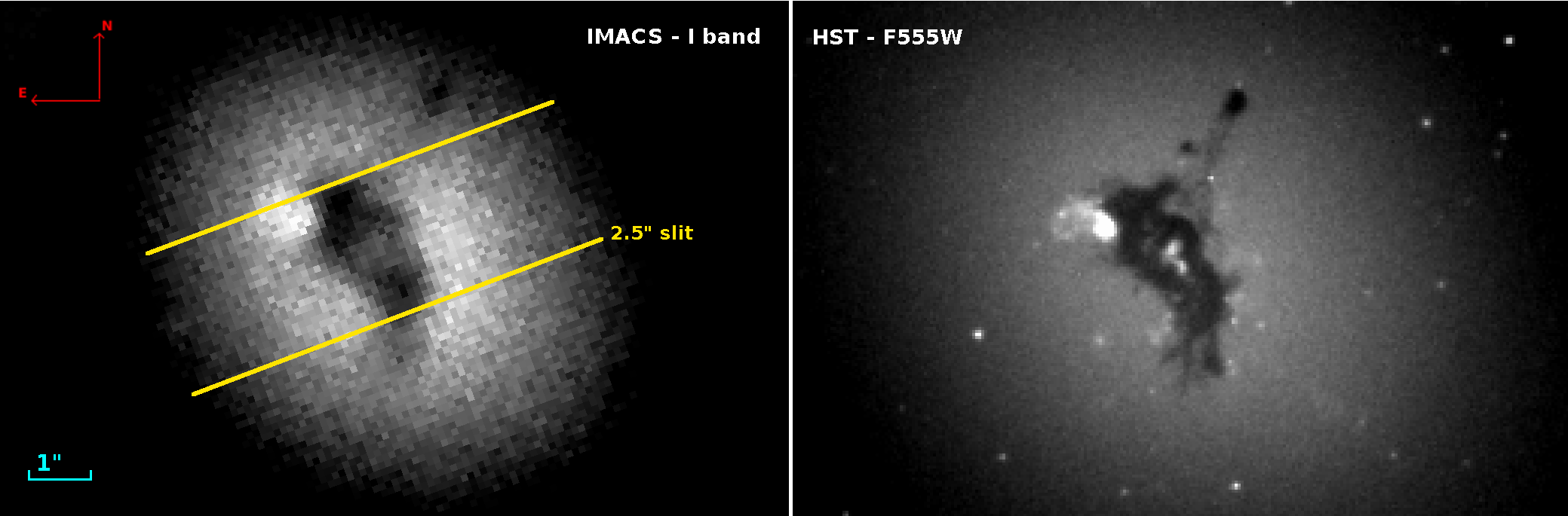 Figure 18
