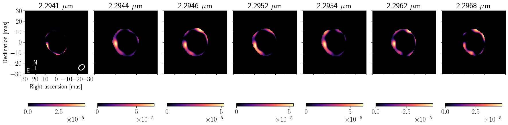 Figure 9