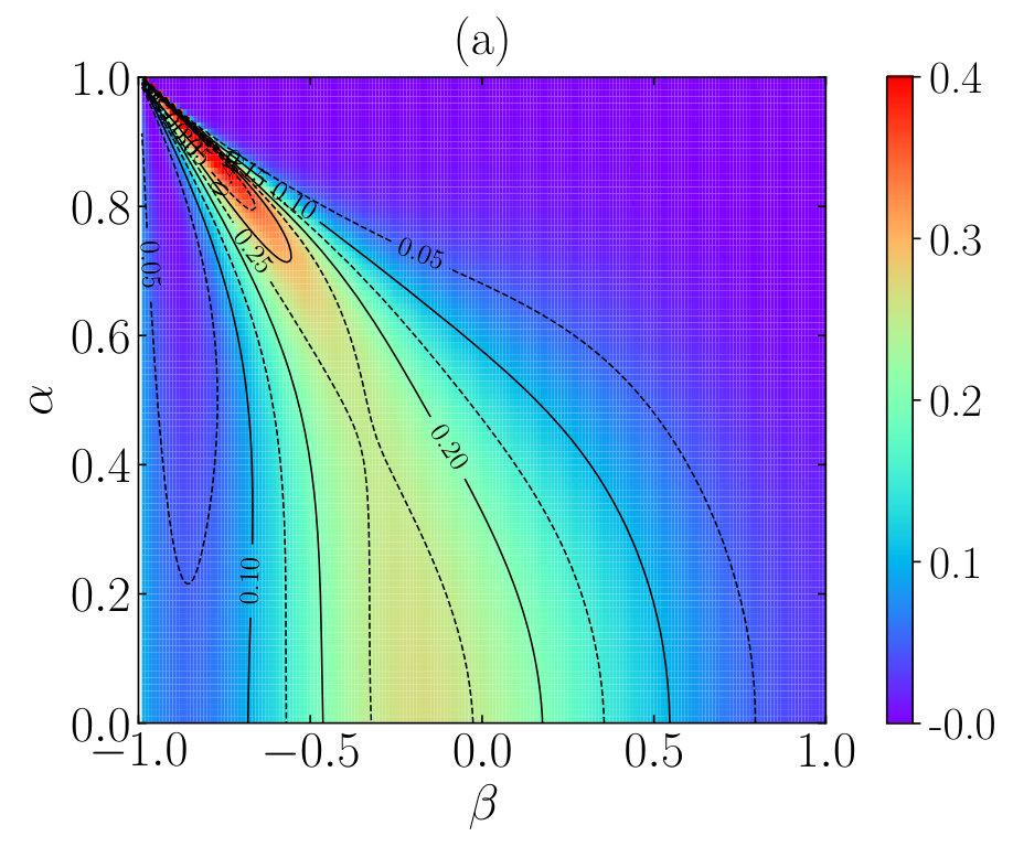 Figure 36