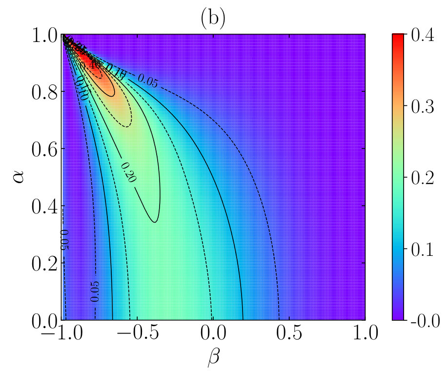 Figure 37