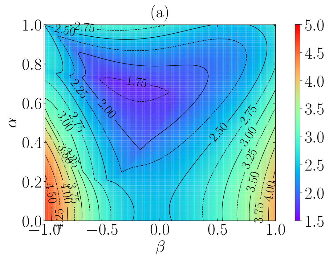 Figure 38