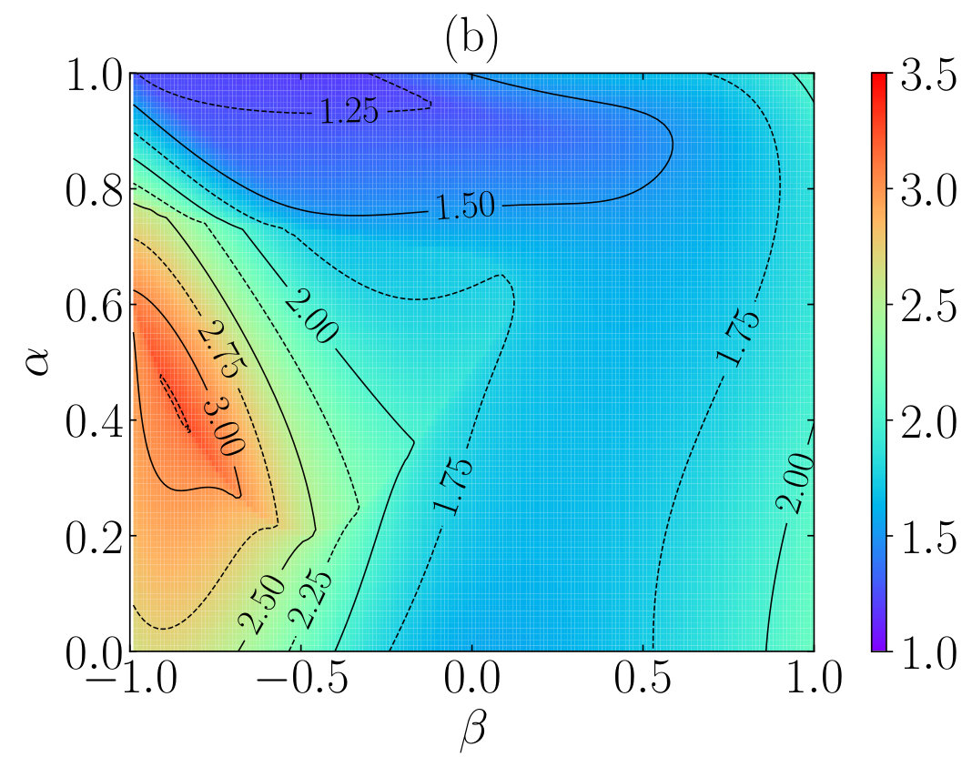 Figure 39