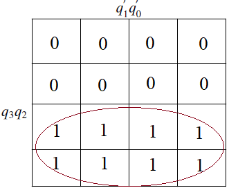 Figure 8