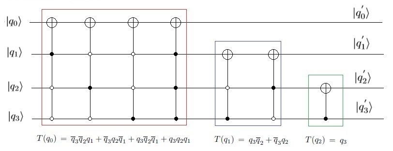 Figure 14