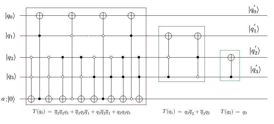 Figure 15