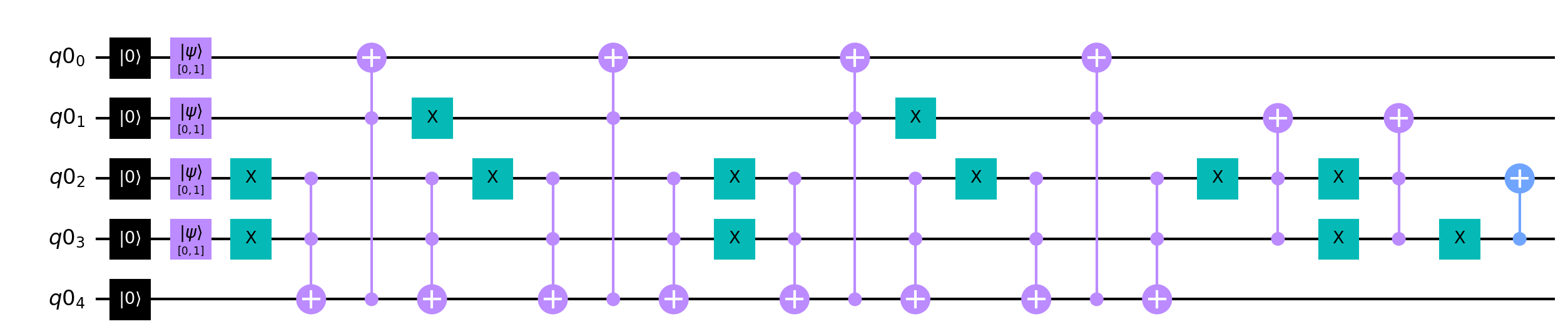 Figure 16