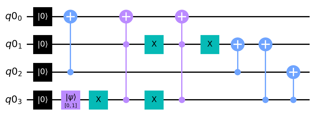 Figure 17