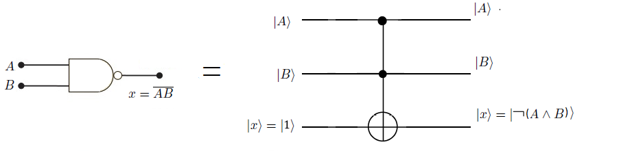 Figure 19