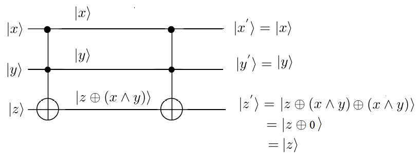 Figure 20