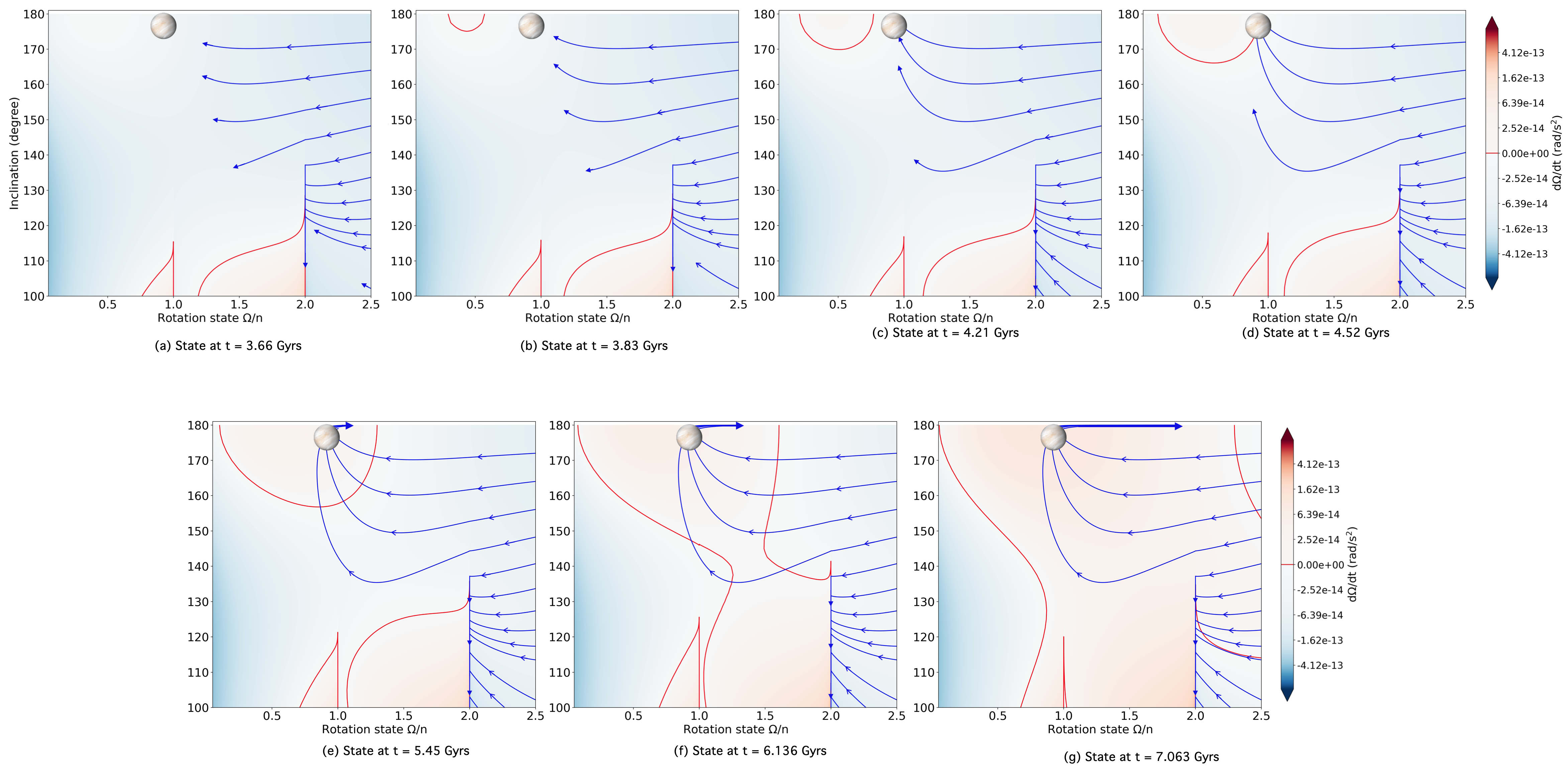 Figure 23
