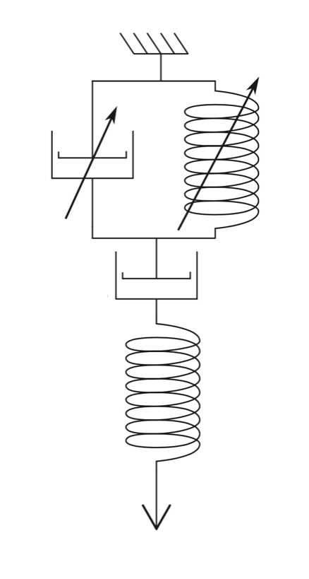 Figure 25