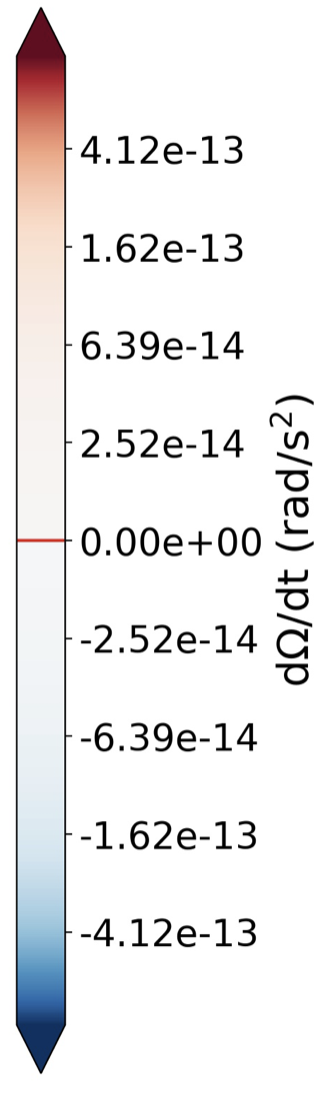 Figure 26