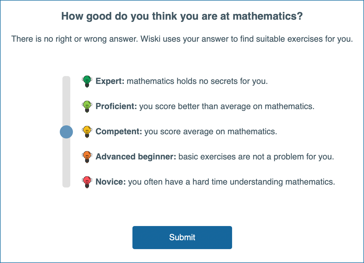 Figure 22