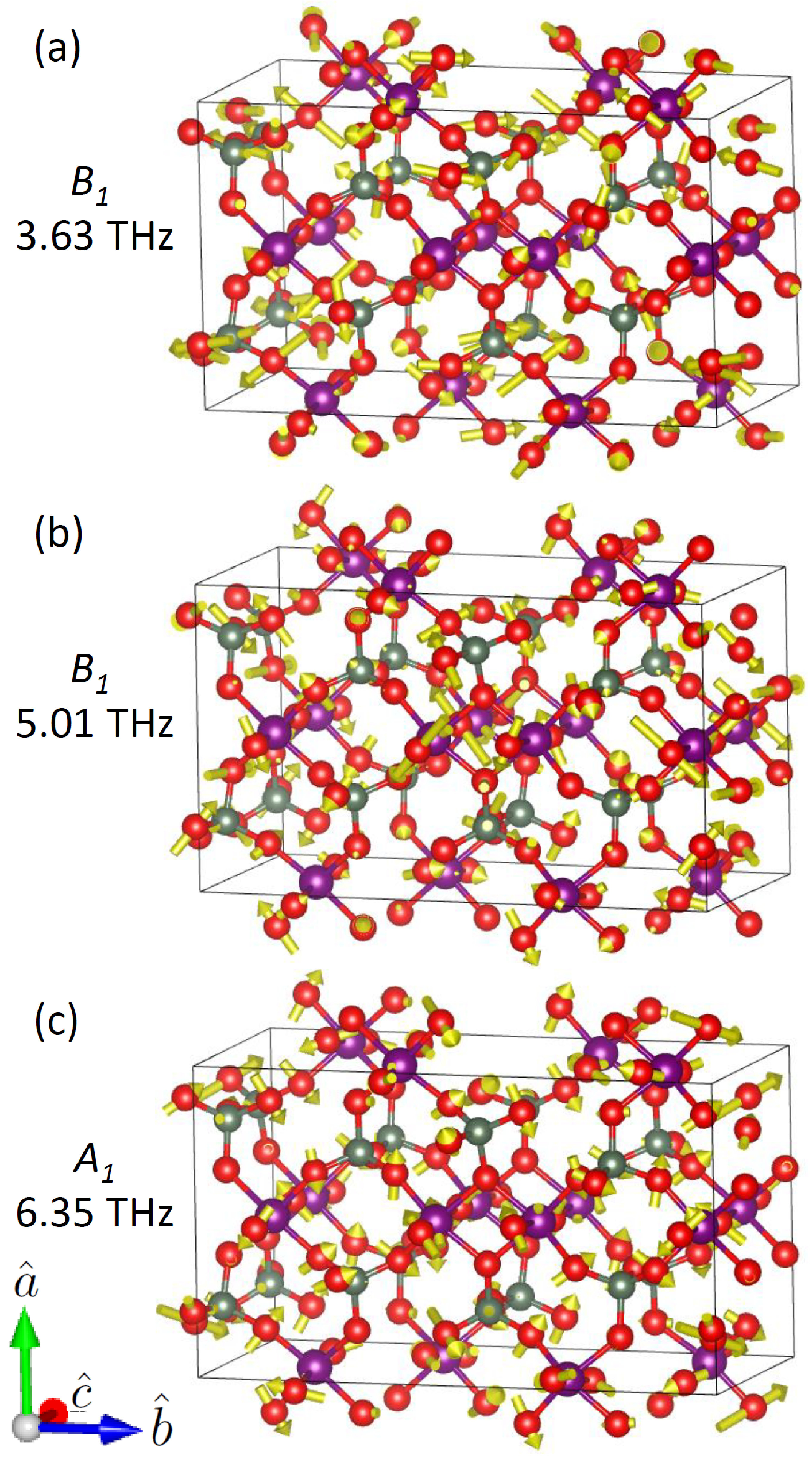 Figure 20