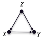 Figure 23