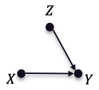 Figure 24