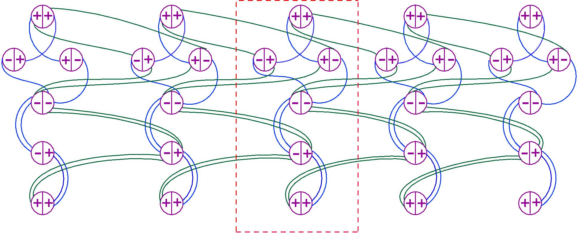 Figure 26