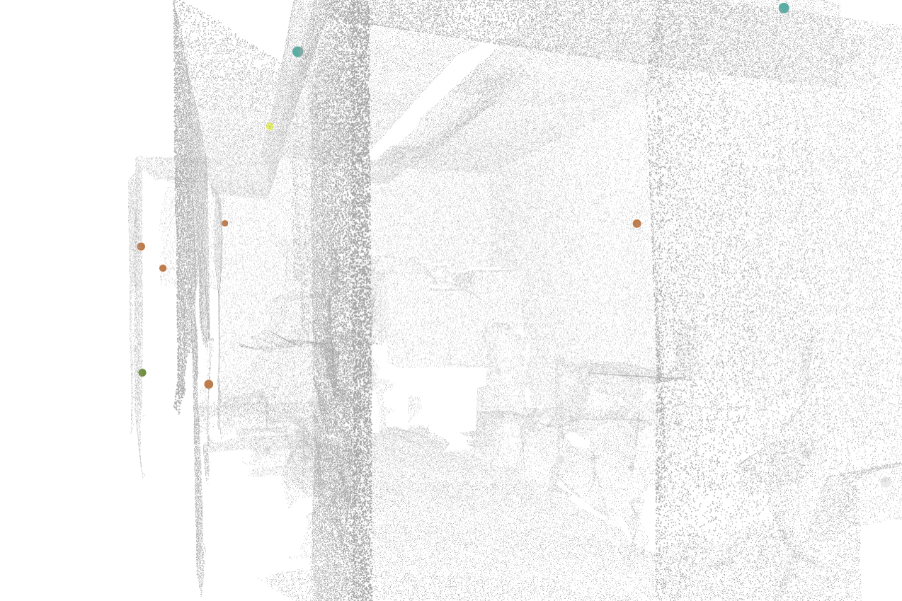 Figure 20