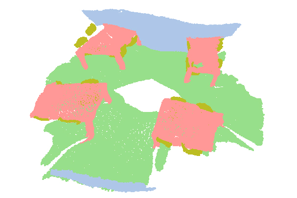 Figure 32