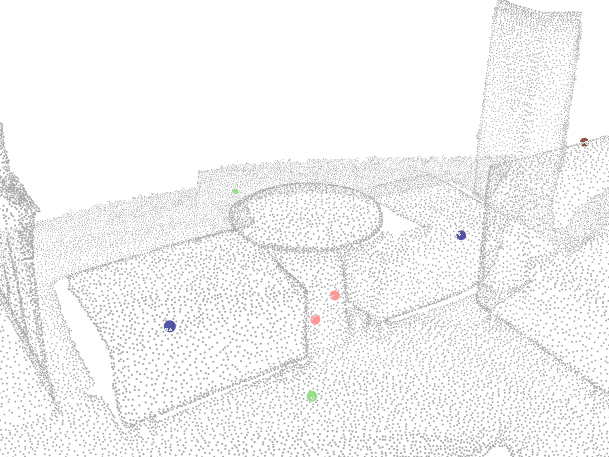 Figure 34