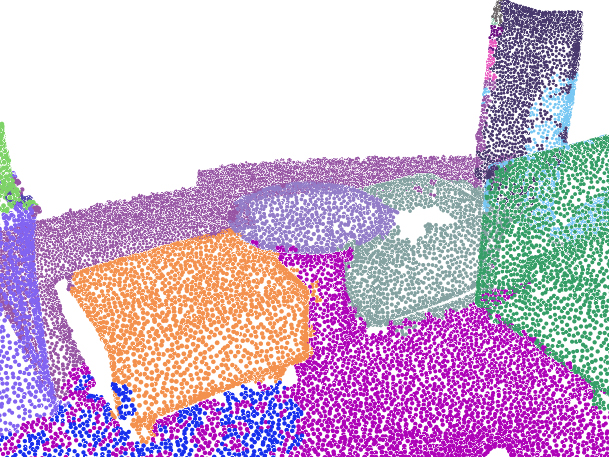 Figure 36