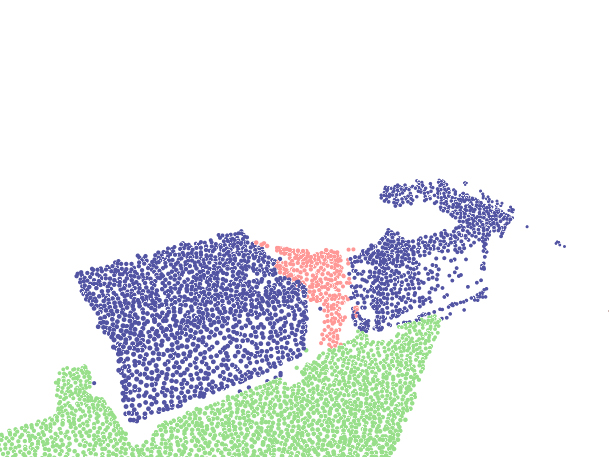 Figure 37