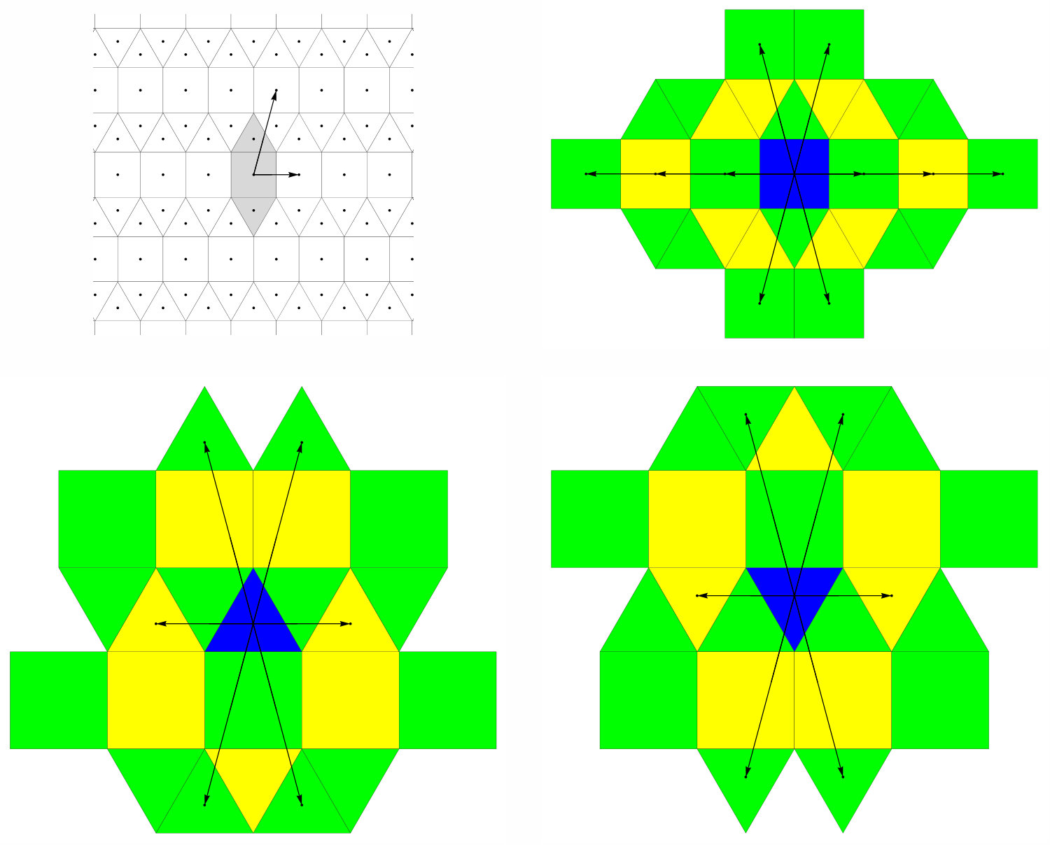 Figure 12