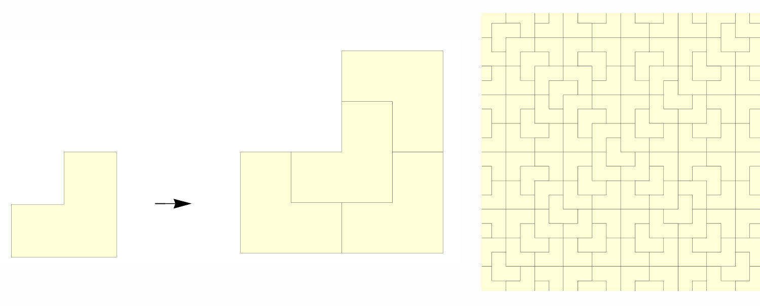 Figure 14