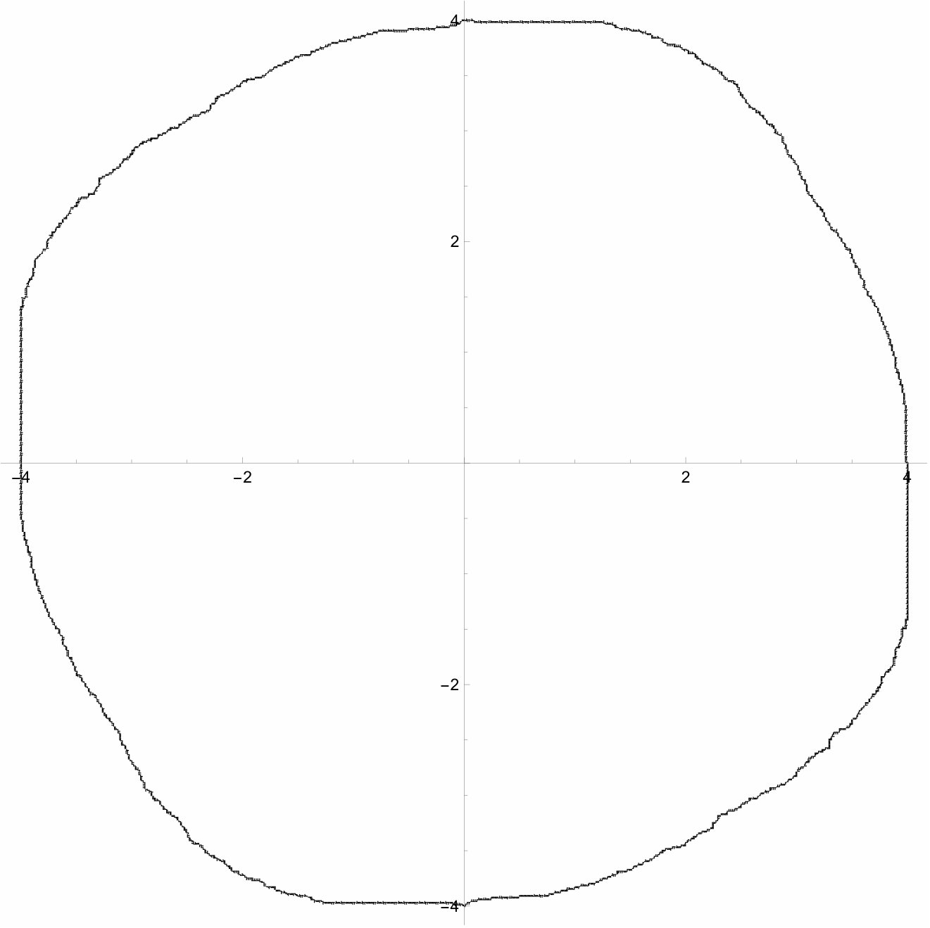 Figure 16
