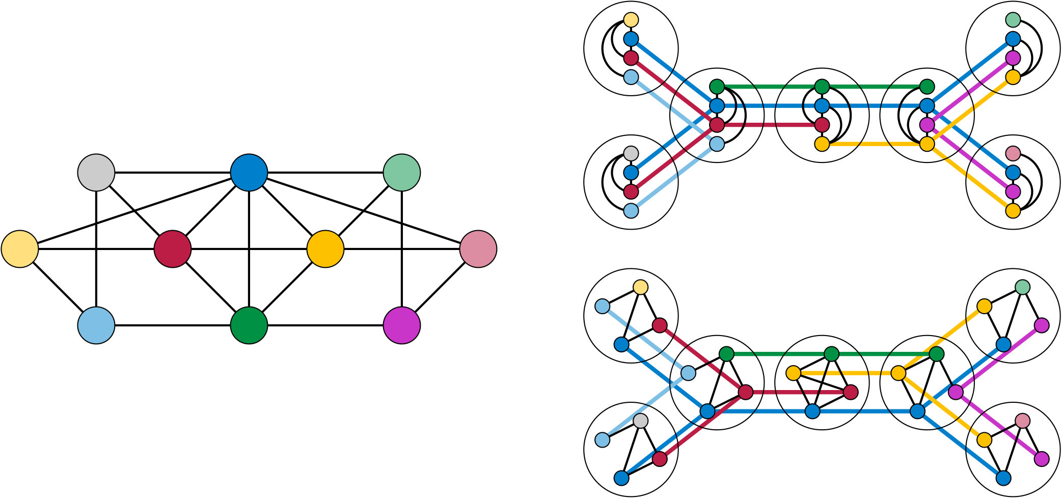 Figure 15