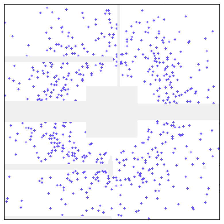 Figure 19
