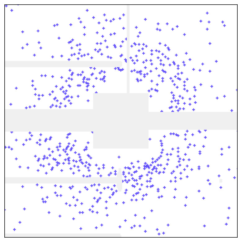 Figure 20