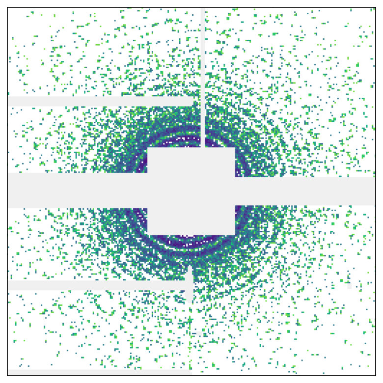 Figure 22