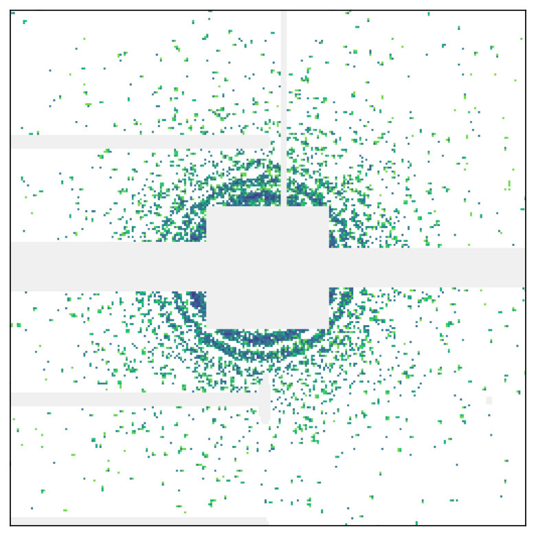 Figure 27