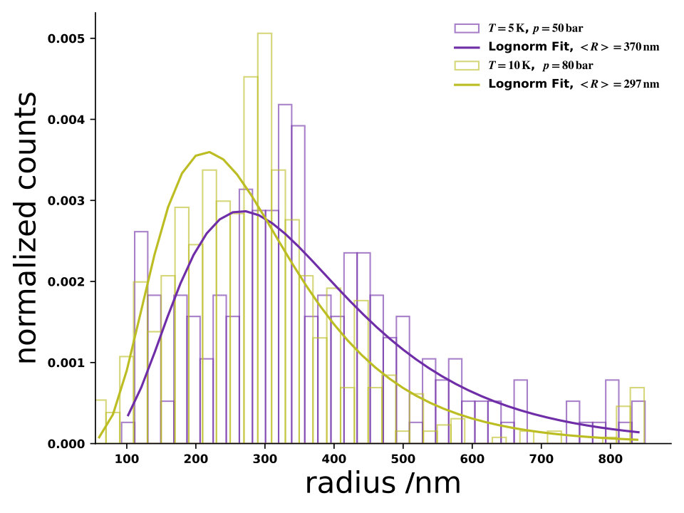 Figure 40
