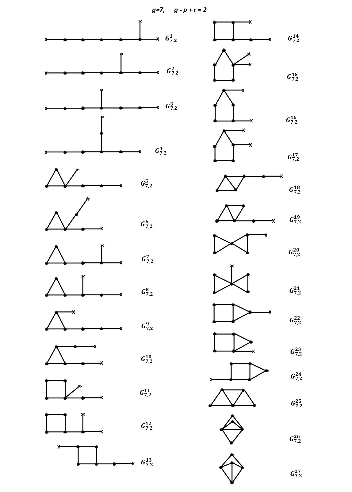 Figure 24