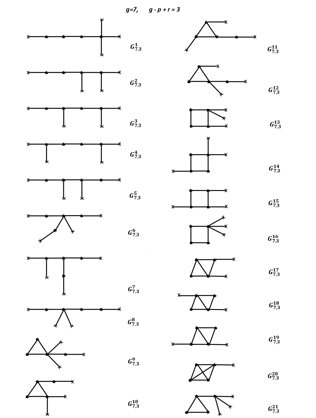 Figure 24