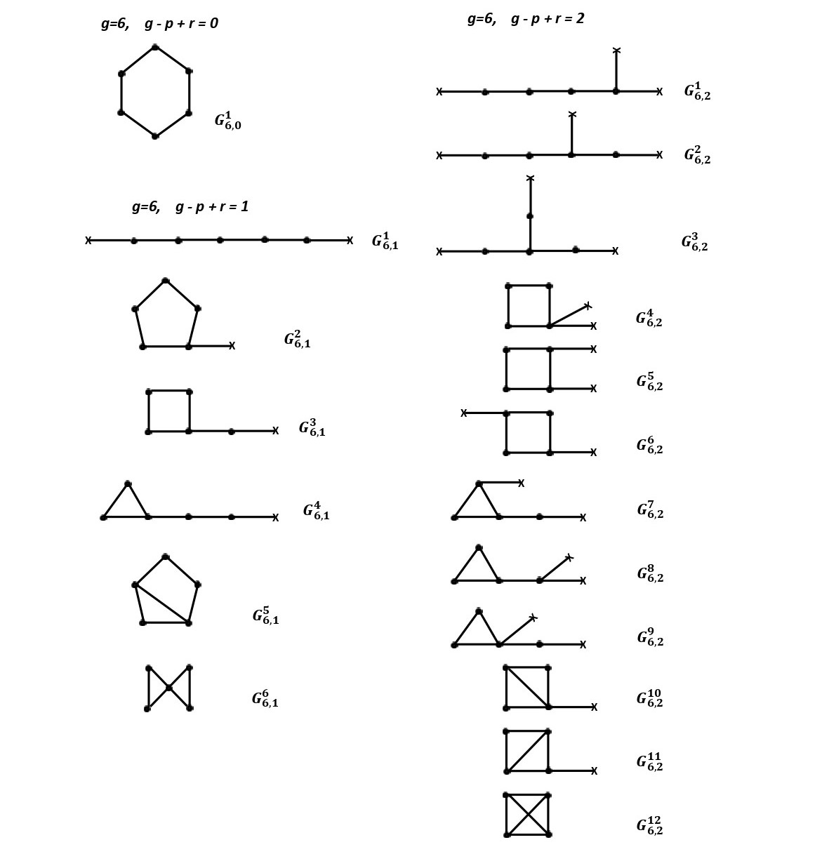 Figure 24