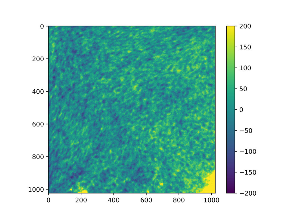 Figure 10
